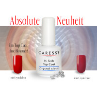 Hi Tech Crystal clear Top Coat, 15 ml