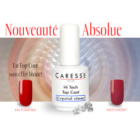 Hi Tech Crystal clear Top Coat, 15 ml